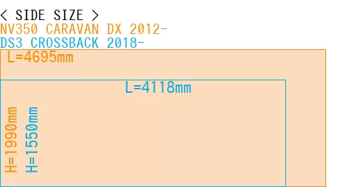 #NV350 CARAVAN DX 2012- + DS3 CROSSBACK 2018-